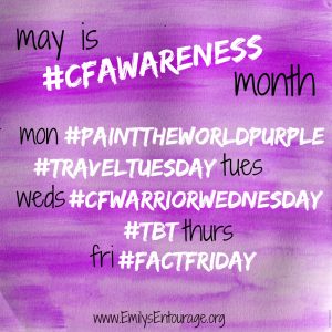 May is CF Awareness Month Collage